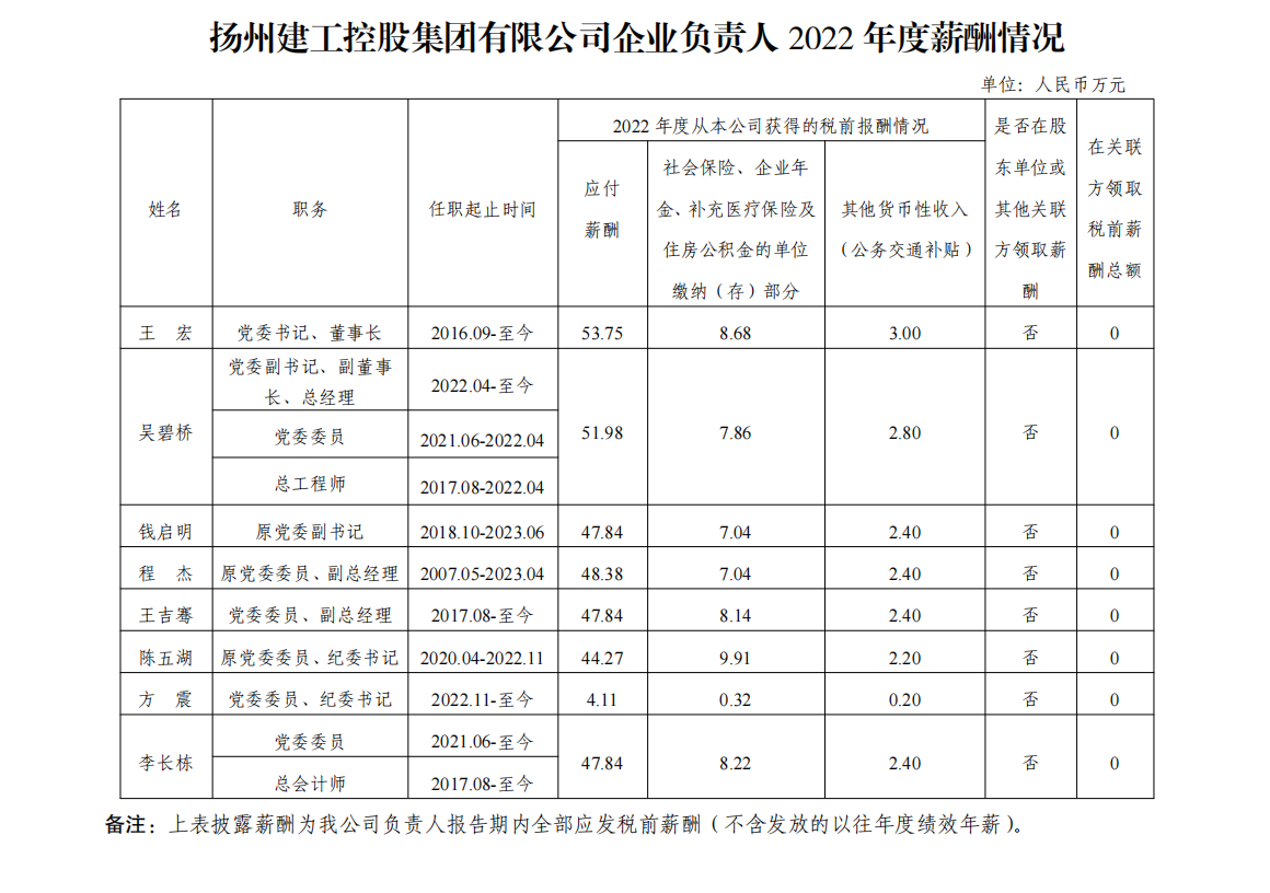 香港合宝典资料大全